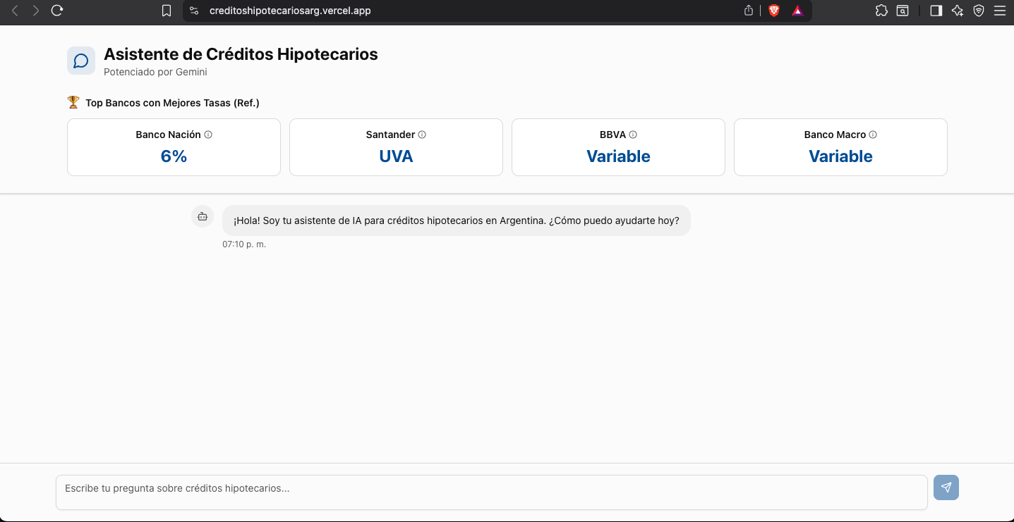 Agente de IA para creditos UVA